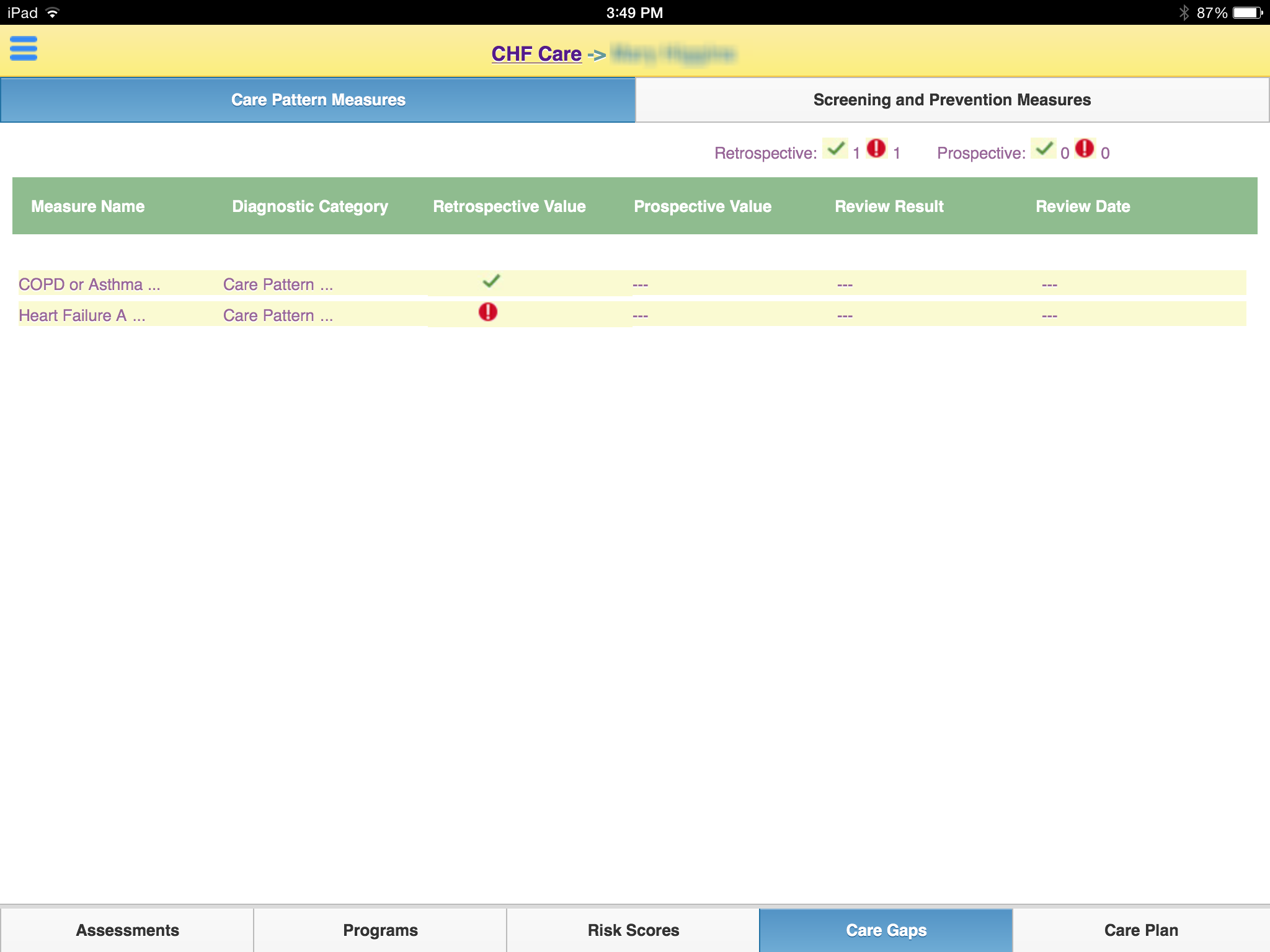 Patient Care Gaps
